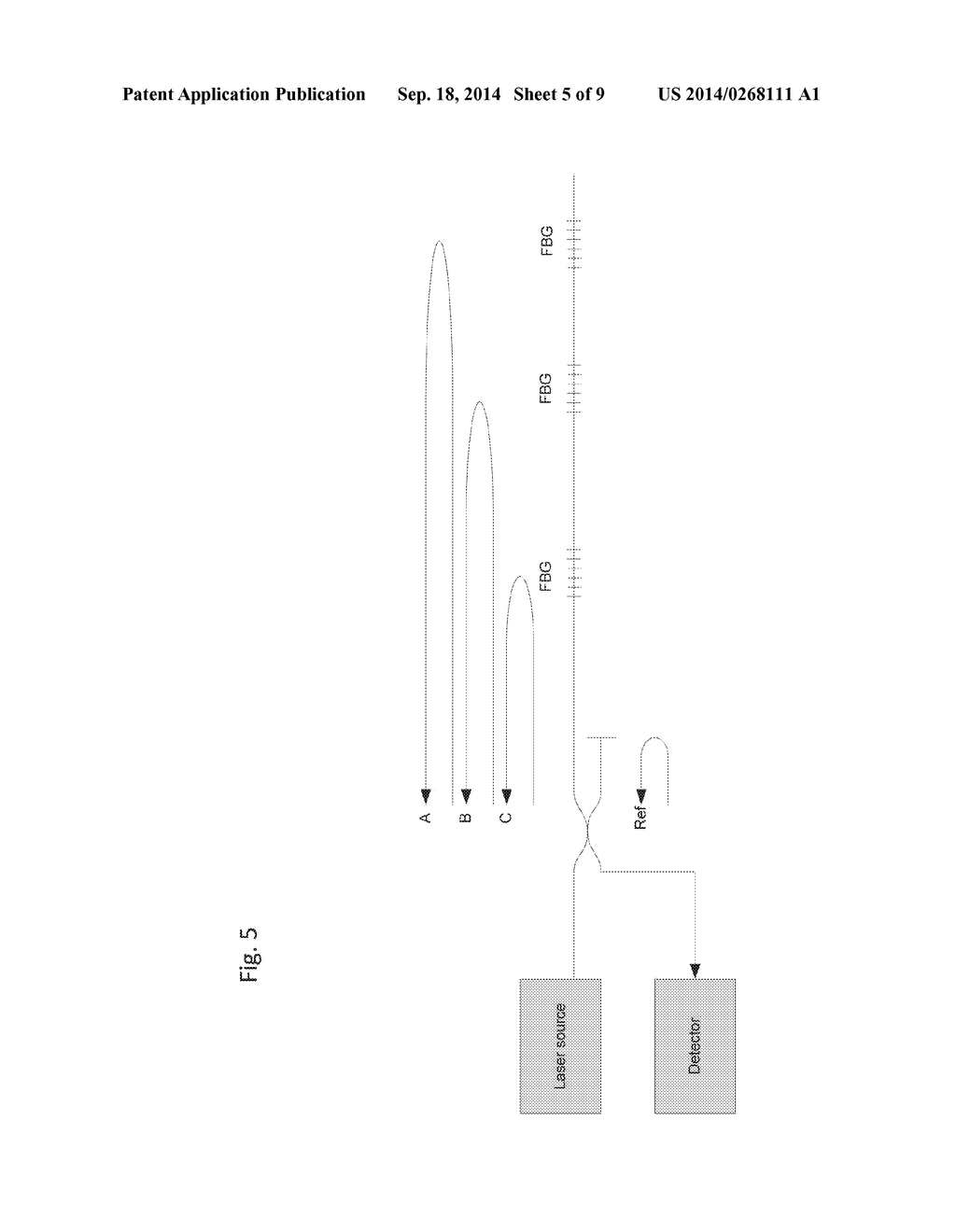 INTEGRATED OPTICS REFLECTOMETER - diagram, schematic, and image 06