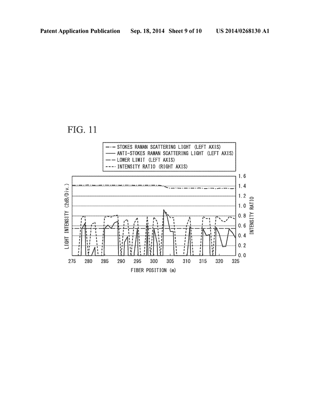 METHOD FOR DETECTING NON-SUPERCONDUCTING TRANSITION OF SUPERCONDUCTING     WIRE - diagram, schematic, and image 10