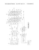 SYSTEM AND METHOD TO MEASURE 3D FLOW CHARACTERISTICS OF A GAS diagram and image