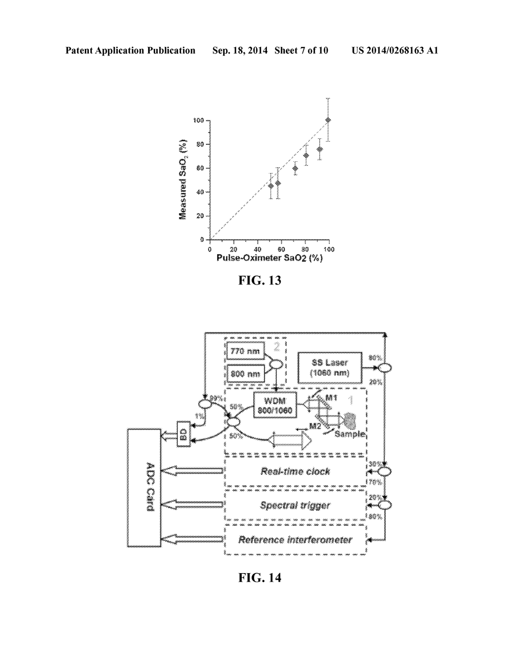 Methods and Apparatus Related to Multi Wavelength Photothermal Optical     Coherence Tomography - diagram, schematic, and image 08