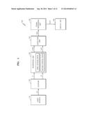 OPTICAL BIOSENSOR AND METHOD OF OPERATING THE SAME diagram and image