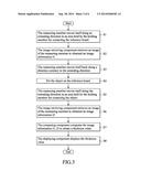 THICKNESS MEASURING DEVICE diagram and image