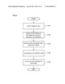 IMAGE FORMING APPARATUS, CONTROLLING DEVICE AND NON-TRANSITORY COMPUTER     READABLE MEDIUM diagram and image