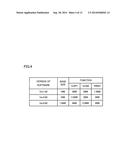 IMAGE FORMING APPARATUS, CONTROLLING DEVICE AND NON-TRANSITORY COMPUTER     READABLE MEDIUM diagram and image