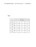 IMAGE FORMING APPARATUS, CONTROLLING DEVICE AND NON-TRANSITORY COMPUTER     READABLE MEDIUM diagram and image