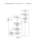 METHOD AND DEVICE FOR ACCURATELY ESTIMATING POWER CONSUMPTION diagram and image