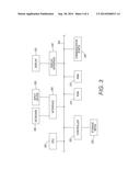 METHOD AND DEVICE FOR ACCURATELY ESTIMATING POWER CONSUMPTION diagram and image