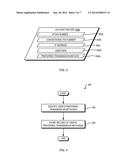 Transmission of Facsimiles via Internet Protocol over Public Networks diagram and image