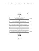 Transmission of Facsimiles via Internet Protocol over Public Networks diagram and image