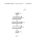 Transmission of Facsimiles via Internet Protocol over Public Networks diagram and image