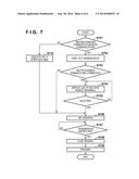 COMMUNICATION APPARATUS, METHOD OF CONTROLLING THE SAME AND STORAGE MEDIUM diagram and image