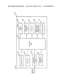 IMAGE FORMATION DEVICE, IMAGE FORMATION SYSTEM AND IMAGE FORMATION METHOD diagram and image