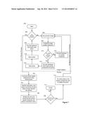 Systems and Methods for Efficiently Capturing High-Quality Scans of     Multi-Page Documents with Hand-Held Devices diagram and image