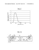 LIGHT IRRADIATION SYSTEM, IMAGE SCANNING APPARATUS, AND IMAGE FORMING     APPARATUS diagram and image