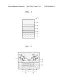 SPATIAL LIGHT MODULATOR, HOLOGRAPHIC THREE-DIMENSIONAL IMAGE DISPLAY     INCLUDING THE SAME, AND METHOD FOR MODULATING SPATIAL LIGHT diagram and image