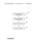 METHOD OF FORMING A GRID DEFINING A FIRST RELATIVE REFERENCE FRAME diagram and image