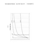 FILL PORT PLUGS FOR ELECTROCHROMIC DEVICES diagram and image