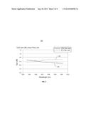 TILT CONTROL THROUGH OPTICAL PUMP POWER ADJUSTMENT diagram and image