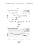 TILT CONTROL THROUGH OPTICAL PUMP POWER ADJUSTMENT diagram and image