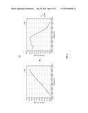 TILT CONTROL THROUGH OPTICAL PUMP POWER ADJUSTMENT diagram and image