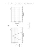 TILT CONTROL THROUGH OPTICAL PUMP POWER ADJUSTMENT diagram and image