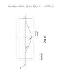 SUPPRESSION OF AMPLIFIED SPONTANEOUS EMISSION (ASE) WITHIN LASER PLANAR     WAVEGUIDE DEVICES diagram and image