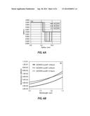 HIGH-POWER DOUBLE-CLADDING-PUMPED (DC) ERBIUM-DOPED FIBER AMPLIFIER (EDFA) diagram and image