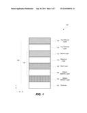 SYSTEMS, METHODS, AND APPARATUS FOR PRODUCTION COATINGS OF LOW-EMISSIVITY     GLASS INCLUDING A TERNARY ALLOY diagram and image