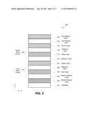 SYSTEMS, METHODS, AND APPARATUS FOR PRODUCTION COATINGS OF LOW-EMISSIVITY     GLASS INCLUDING A TERNARY ALLOY diagram and image