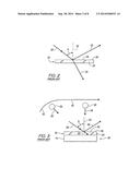 Patterns On Glass For Increased Light Transmission And/Or Light Trapping diagram and image