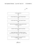 SYSTEMS AND METHODS FOR TRANSITION BASED EQUALIZATION diagram and image