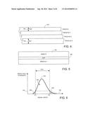 Shingled Magnetic Recording with Variable Track Spacing diagram and image