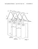 Shingled Magnetic Recording with Variable Track Spacing diagram and image