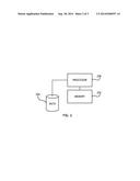 Hardware Support of Servo Format with Two Preamble Fields diagram and image