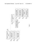 Hardware Support of Servo Format with Two Preamble Fields diagram and image