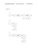 READING ORDER SEARCH METHOD AND PROGRAM FOR RECORDING GROUPS ON TAPE diagram and image