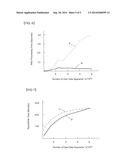 READING ORDER SEARCH METHOD AND PROGRAM FOR RECORDING GROUPS ON TAPE diagram and image