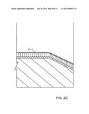 GAP BETWEEN MAGNETIC MATERIALS diagram and image