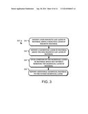 GAP BETWEEN MAGNETIC MATERIALS diagram and image