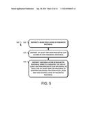 GAP BETWEEN MAGNETIC MATERIALS diagram and image