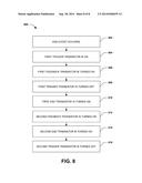 ELECTROSTATIC DISCHARGE (ESD) CONTROL CIRCUIT diagram and image