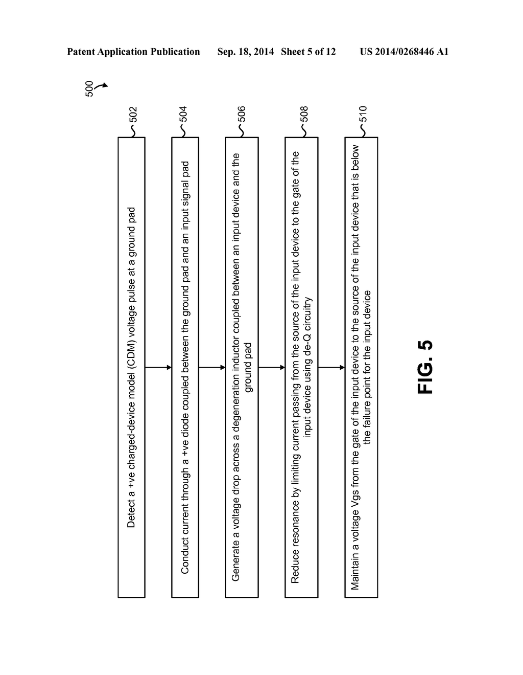 RADIO FREQUENCY INTEGRATED CIRCUIT (RFIC) CHARGED-DEVICE MODEL (CDM)     PROTECTION - diagram, schematic, and image 06