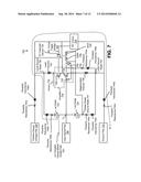 RADIO FREQUENCY INTEGRATED CIRCUIT (RFIC) CHARGED-DEVICE MODEL (CDM)     PROTECTION diagram and image