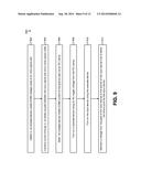 RADIO FREQUENCY INTEGRATED CIRCUIT (RFIC) CHARGED-DEVICE MODEL (CDM)     PROTECTION diagram and image