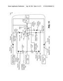 RADIO FREQUENCY INTEGRATED CIRCUIT (RFIC) CHARGED-DEVICE MODEL (CDM)     PROTECTION diagram and image