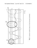 SYSTEMS AND METHODS FOR DETECTING AND DETERMINING SOURCES OF POWER     DISTURBANCES IN CONNECTION WITH EFFECTIVE REMEDIATION diagram and image