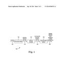 METHOD AND SYSTEM FOR SIGNIFICANTLY IMPROVING CHARGE PROBABILITIES OF     NANOMETER AEROSOL PARTICLES diagram and image