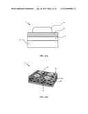 Ferroelectric Capacitor With Improved Fatigue and Breakdown Properties diagram and image