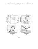 Ferroelectric Capacitor With Improved Fatigue and Breakdown Properties diagram and image