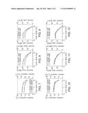 ELECTRODES FOR CAPACITORS FROM MIXED CARBON COMPOSITIONS diagram and image